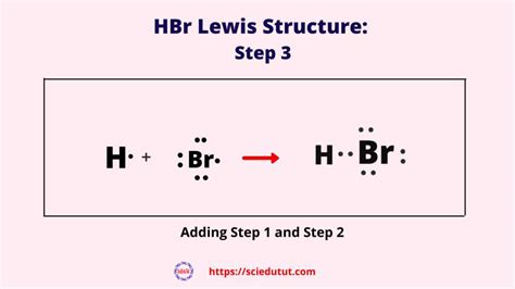 lewis dot diagram maker.